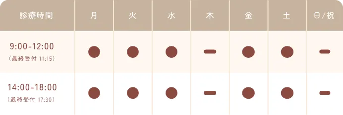 診療時間表