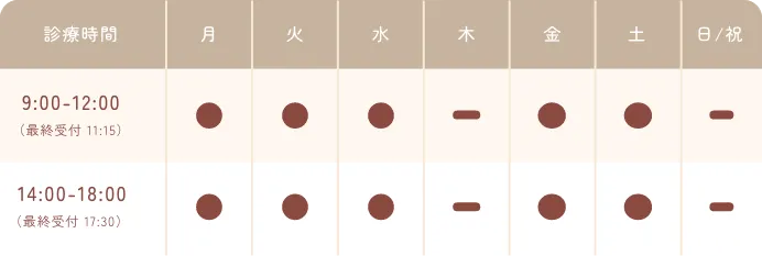 診療時間 月・火・水・金・土は午前9:00-12:00（最終受付11:15）、午後14:00-18:00（最終受付17:30）。木曜・日曜・祝日は休診